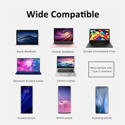 KingMa 6-in-1 USB C Hub Adapter for Type-C Equipments with PD Charging
