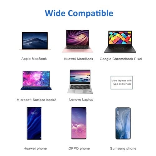 KingMa 7-in-1 USB C Hub Adapter for Type-C Equipments with PD Charging