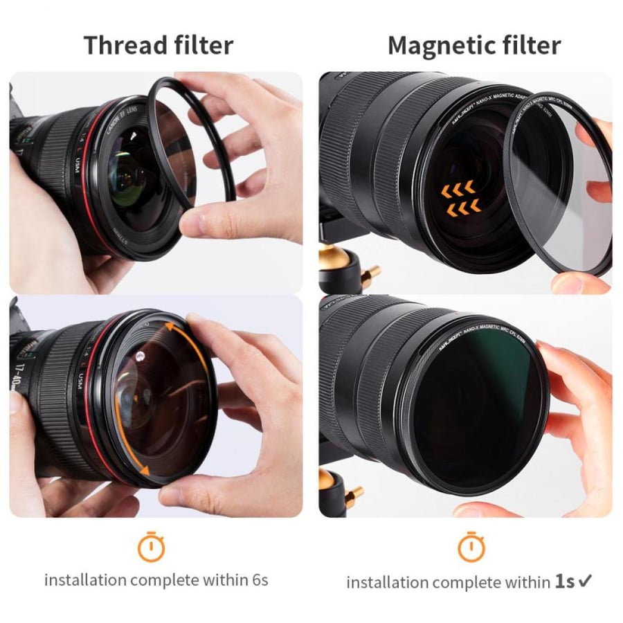 K&f 49mm CPL Circular Polarizer Magnetic Lens Filter HD Waterproof Scratch-Resistant Anti-Reflection Nano-Xcel Series