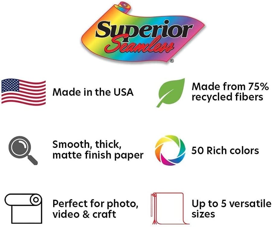Superior Seamless Photography Background Paper, #54 Stinger (1.35m x 11m)
