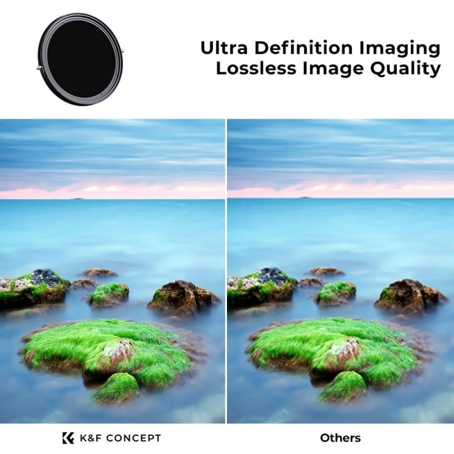K&F Concept 67mm ND2-ND32 (1-5 Stop) Variable ND Filter and CPL Circular Polarizing Filter 2 in 1 for Camera Lens No X Spot Weather Sealed