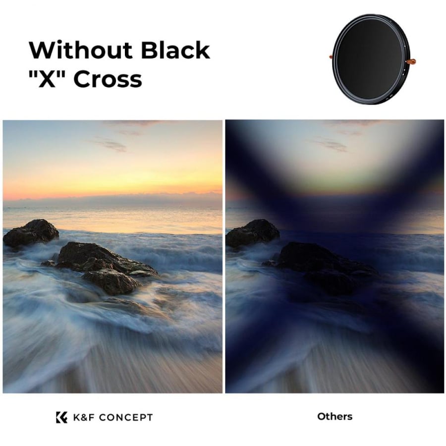 K&f 62mm ND2-ND32 & CPL 2 in 1 Filter, 1-5 Stop Neutral Density and Circular Polarizing Filter 2 in 1 for Camera Lens No X Spot Weather Sealed Nano-Xcel
