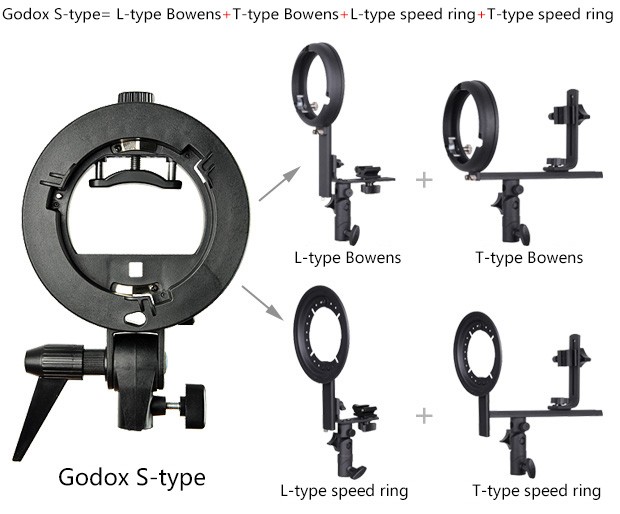 Godox S-Type Speedlite Bracket for Bowens