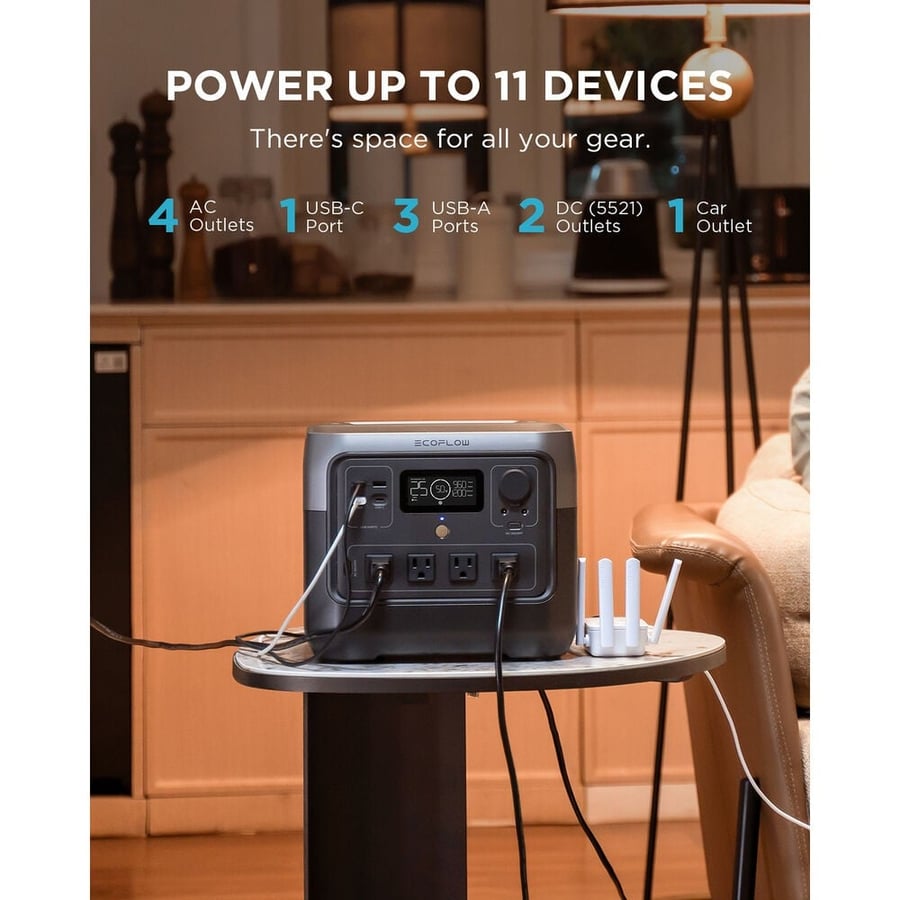 EcoFlow RIVER 2 PRO Portable Power Station (800W,768Wh)