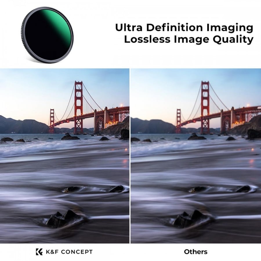 K&F Concept 67mm Variable ND3-ND1000 ND Filter (1.5-10 Stops) Neutral Density Lens Filter with 24 Multi-Layer Coatings