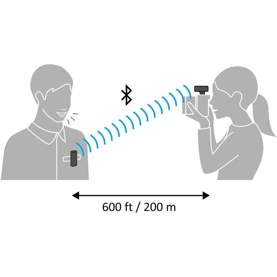 Sony ECM-W2BT Camera-Mount Digital Bluetooth Wireless Microphone System for Sony Cameras