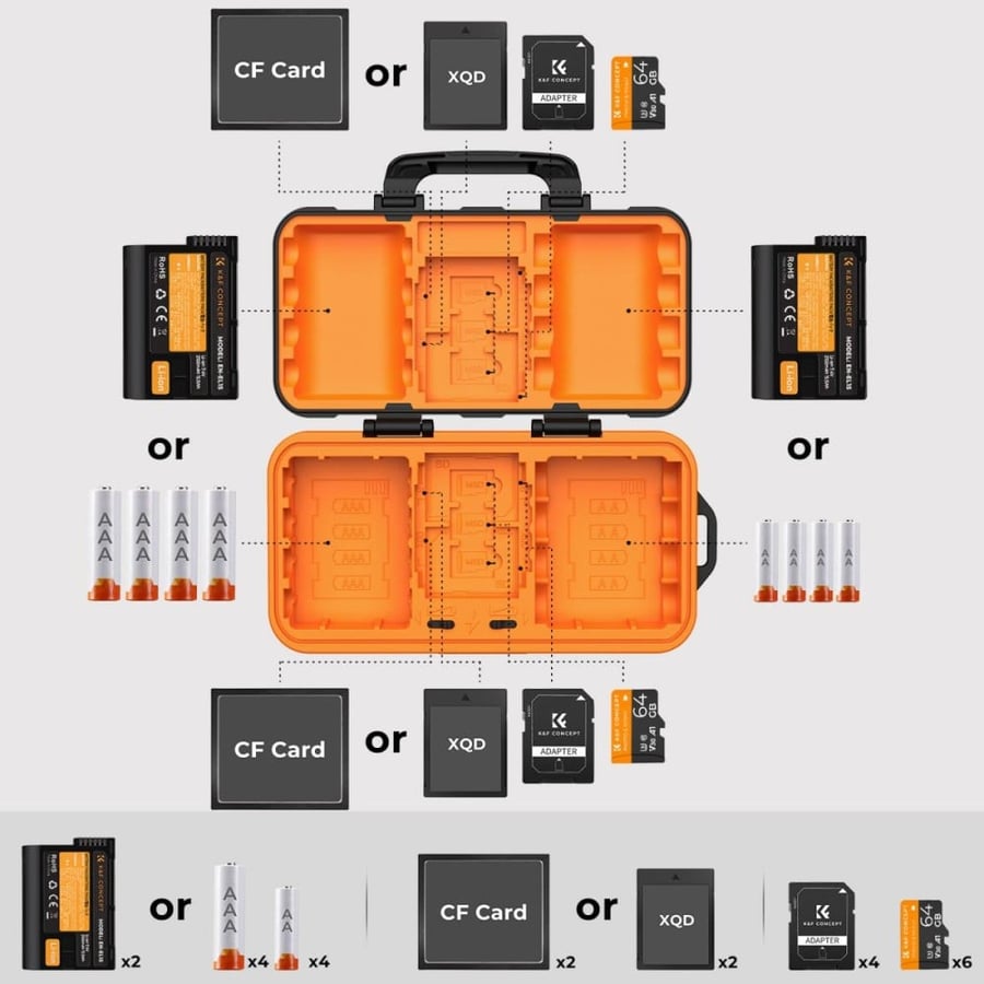K&F Camera Battery Memory Card Case, professional waterproof and shockproof