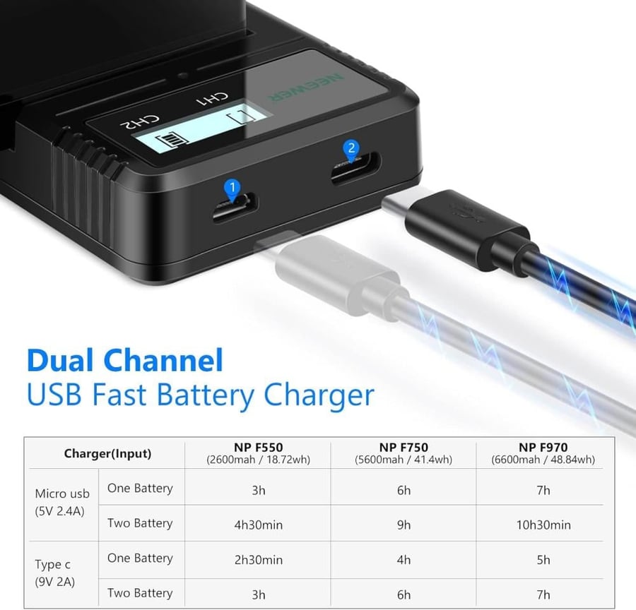 NEEWER Dual USB Fast Charger with 2 x 6600mAh NP-F970 Replacement Batteries