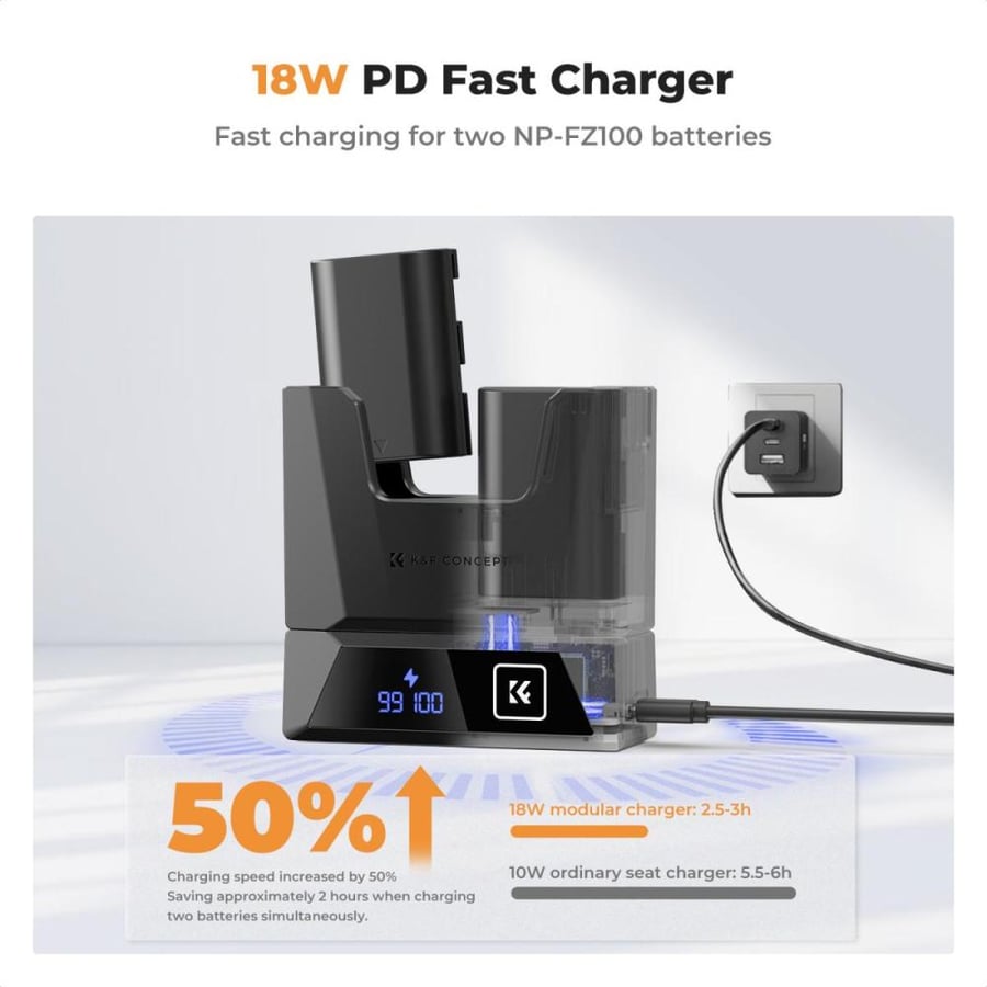 K&F Concept LP-E6NH Charger 18W Fast Dual Portable Battery Charger for Canon