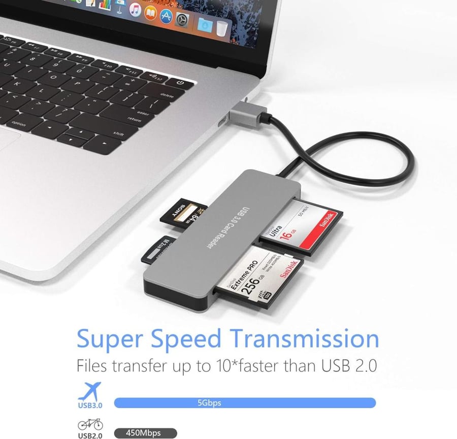 Bawanfa CFast Card Reader, 5 in 1 CFast 2.0 Memory Card Adapter Hub, USB 3.0 (5Gps) High Speed Read 5 Cards Simultaneously CFast/TF/SD/M2/XD/CF Combo Adapter Compatible with Windows Mac OS Linux