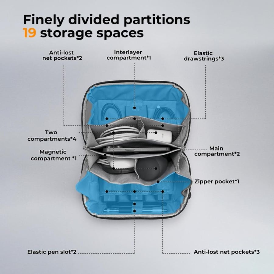 K&F Concept Digital Organizer Versatile Bag for Convenient Storage of Mobile Phones, Cables, Chargers, Earphones, and Other Personal Items - 4L