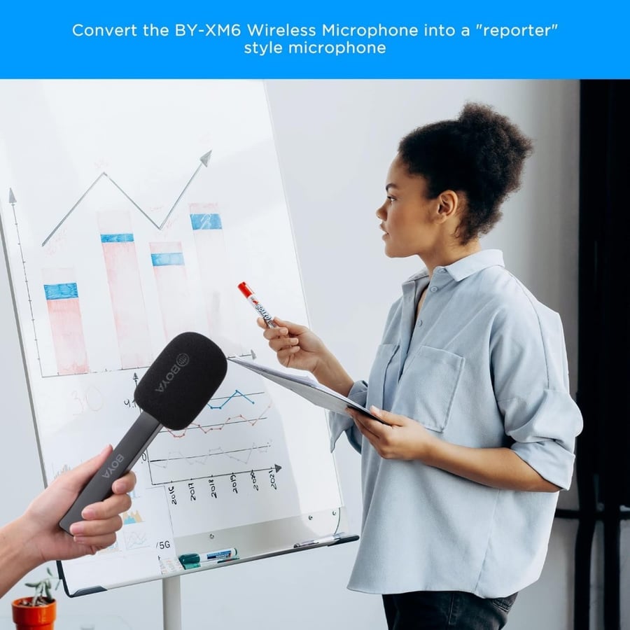 BOYA BY-XM6 HM Wireless Microphone Handheld Holder for BY-XM6 S1/S2/S3/S4/S5/S6/K1/K2/K3/K4/K5/K6 Transmitter