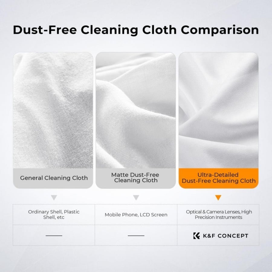 K&F Concept Cleaning Cloth Set Needle-free Cleaning Cloth Dry Cloth 15*15cm Color Box 20PCS