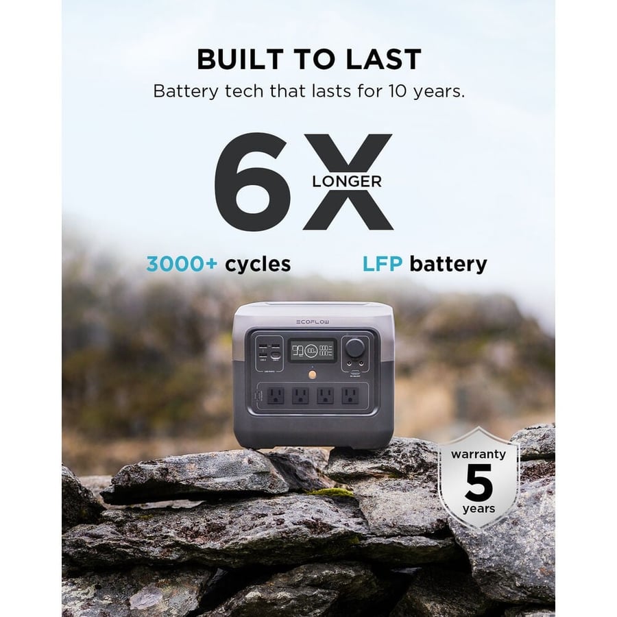 EcoFlow RIVER 2 PRO Portable Power Station (800W,768Wh)