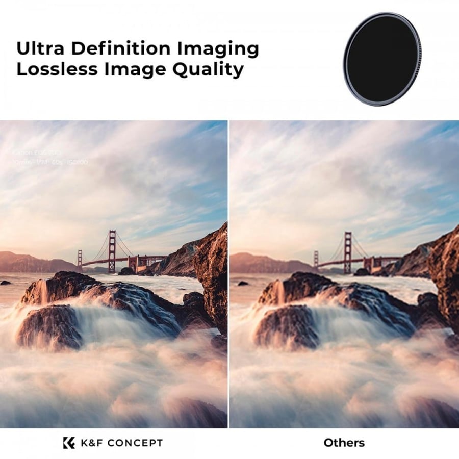 K&F Concept 82mm Lens Filter Kit Neutral Density ND4 ND8 ND64 ND1000 Filter Set with 28 Layers Multi-Coated HD Optical Glass and 4-Filter Pouch