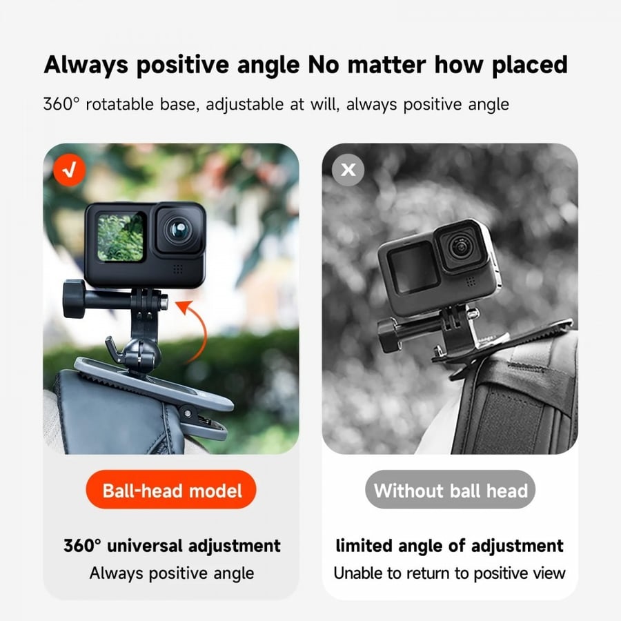 TELESIN Upgraded Magnetic Universal Backpack Clip for Action Cameras