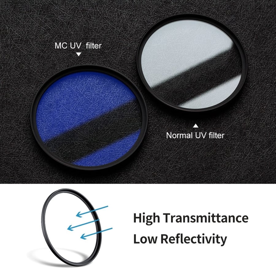K&F CONCEPT 67MM Circular Polarizer Glass Filter Ultra-Slim, Multi Coated