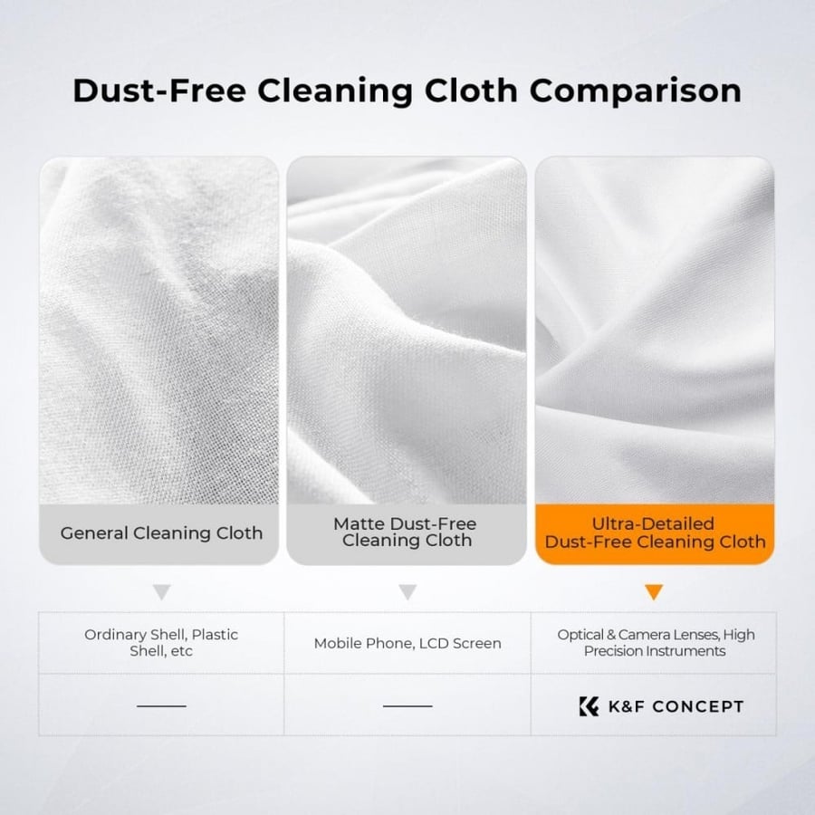 K&F Concept 82mm Lens Cap + 2pcs Vacuum Cleaning Cloth + Digital Camera Anti-lost String (4 in 1 Set)