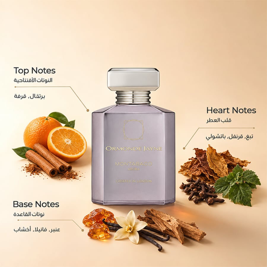 عطر مونتاباكو أروبا من أورموند جين أو دو بارفان 88 مل