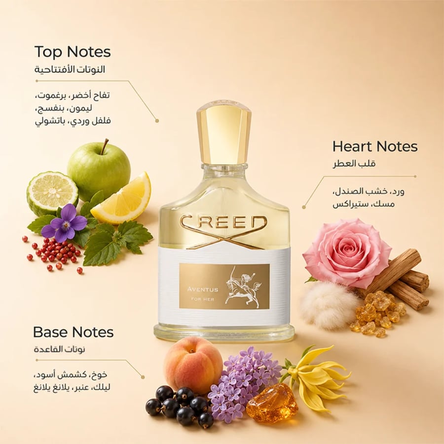 عطر أفينتوس من كريد أو دو بارفان 75 مل