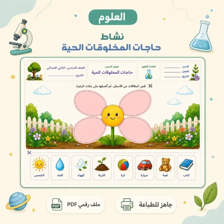 نشاط حاجات المخلوقات الحية - تصنيف تفاعلي