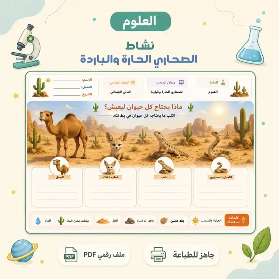 نشاط الصحاري الحارة والباردة - بطاقات تصنيف تفاعلية