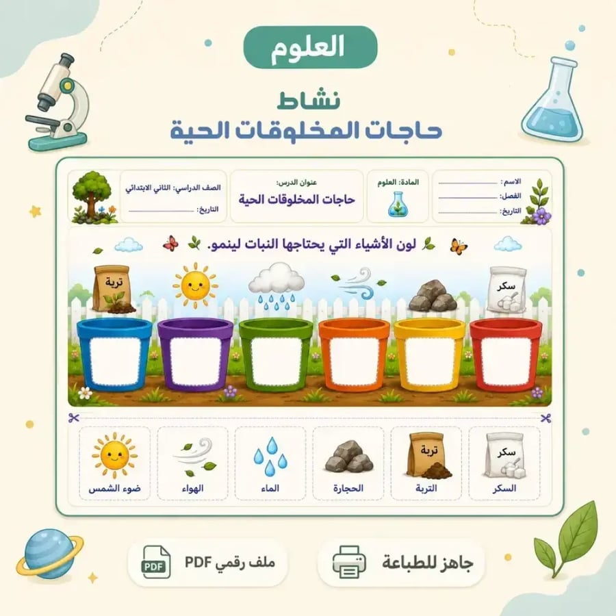 نشاط حاجات المخلوقات الحية - بطاقات تصنيف تفاعلية
