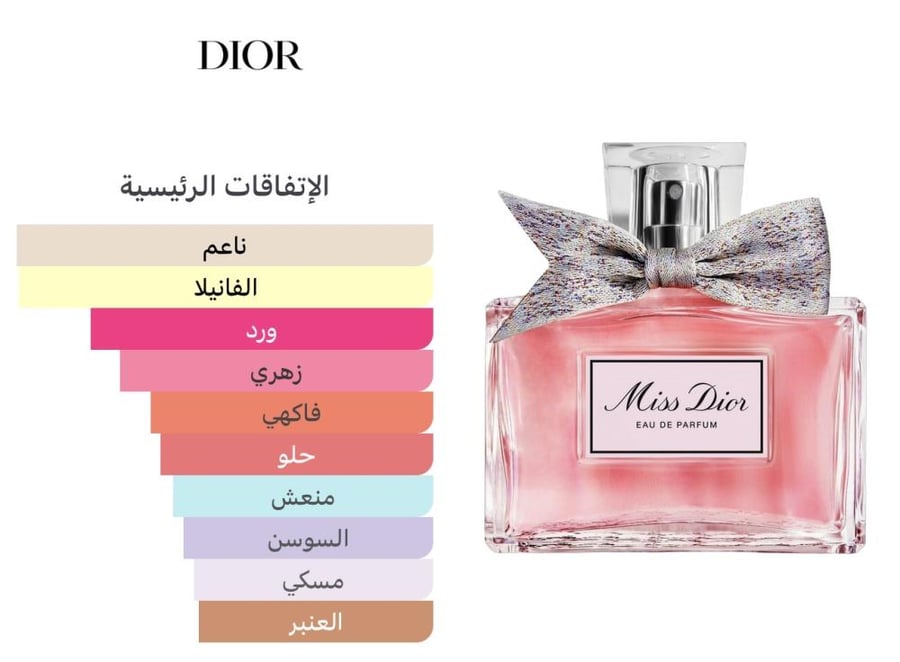 Miss Dior Eau Dr Parfum 50ml