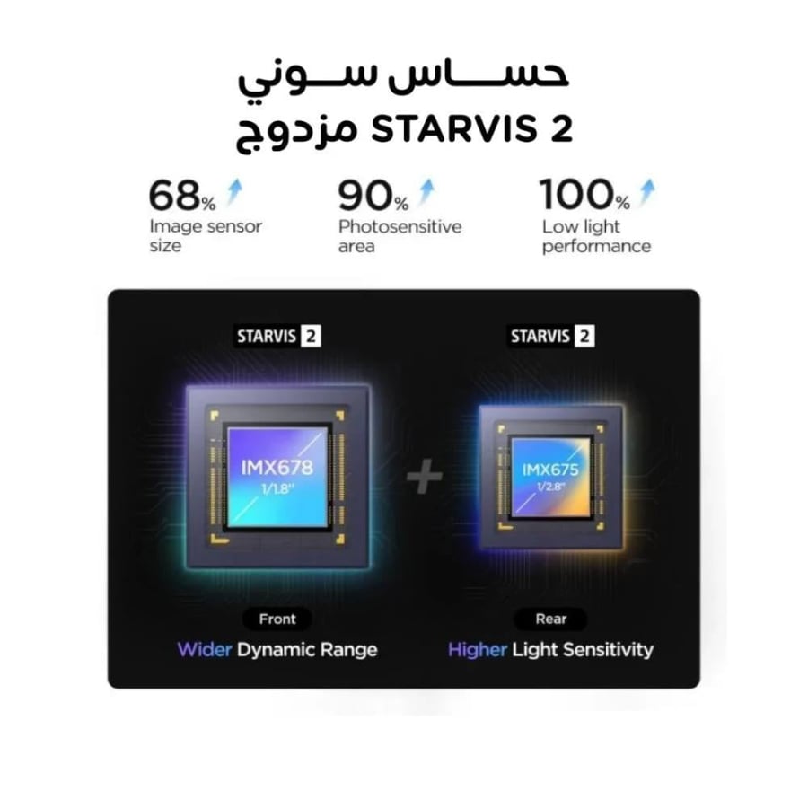 فيوفو - A229 Pro 3CH كاميرا داش ذكية