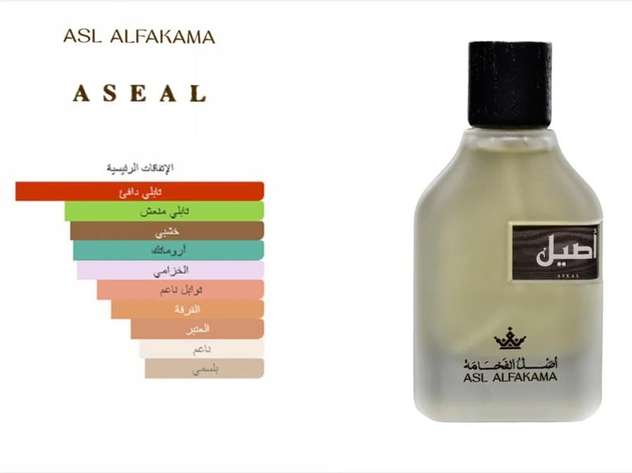 عطر سوفاج اودي بارفيوم