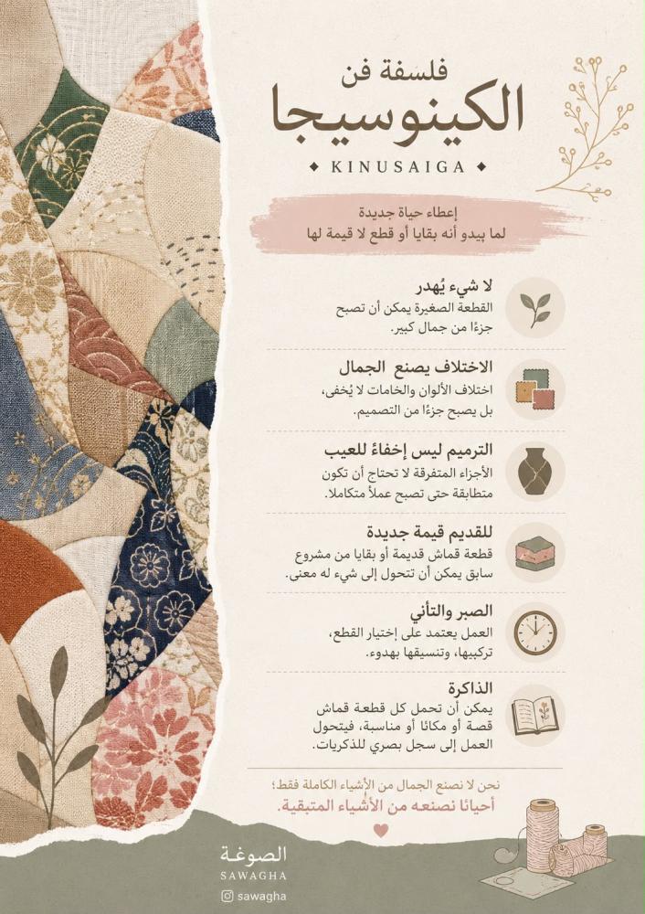 فن الكينوسايجا