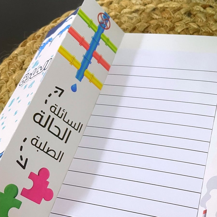 مطوية علوم درس حالات المادة -ثالث ابتدائي الترم الثاني