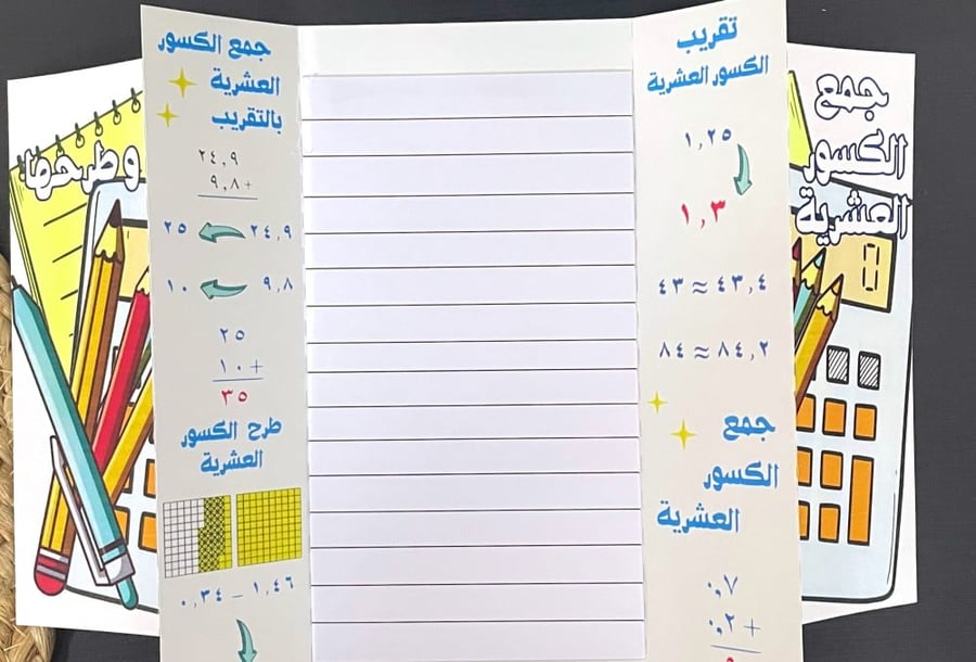 مطوية رياضيات درس جمع الكسور العشرية وطرحها رياضيات رابع الترم الثاني