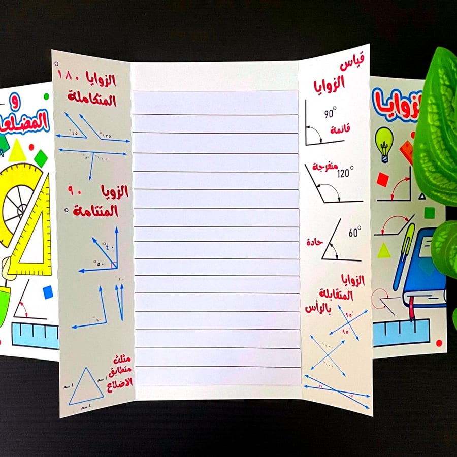مطوية فصل الزوايا والمضلعات رياضيات سادس ابتدائي الترم الثاني