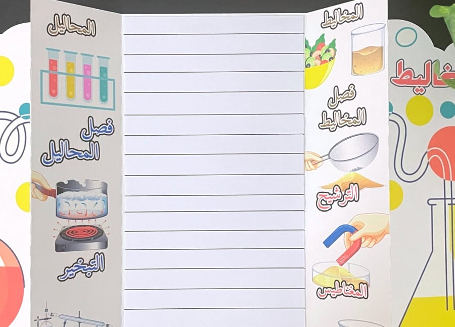 مطوية درس المخاليط رابع ابتدائي الترم الثاني