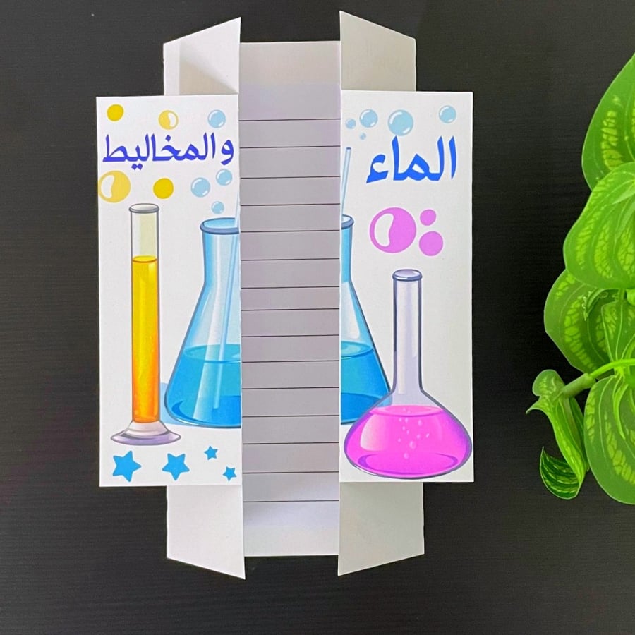مطوية علوم درس الماء والمخاليط - سادس ابتدائي  الترم الثاني