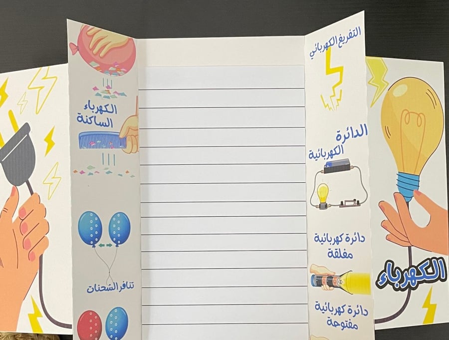 مطوية علوم رابع ابتدائي درس الكهرباء - الترم الثاني