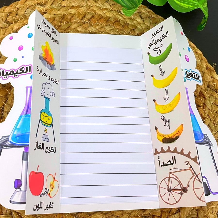 مطوية علوم درس التغيرات الكيميائية - ثالث ابتدائي الترم الثاني