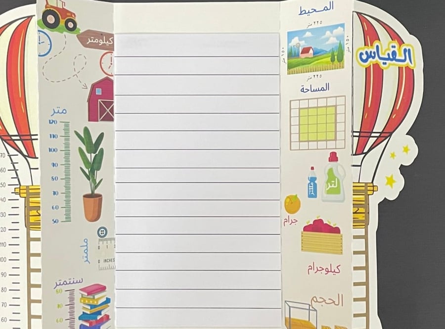 مطوية درس القياس رياضيات رابع ابتدائي الترم الثاني