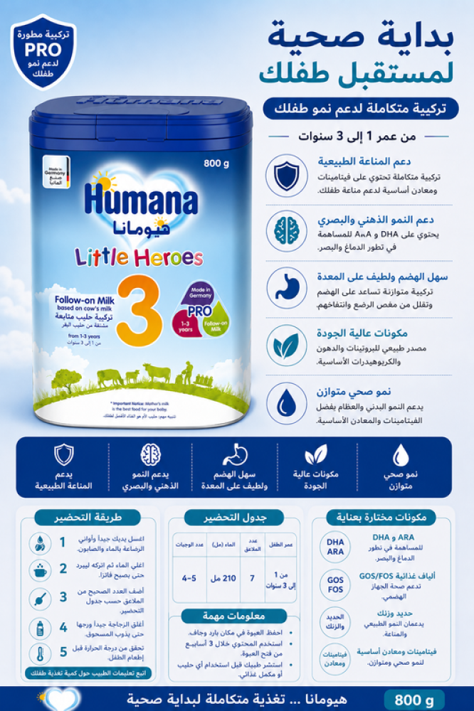 حليب أطفال بروبالانس رقم 3 من عمر سنة إلى 3 سنوات 800 جرام تركيبة غذائية متوازنة تدعم النمو الصحي وتوفر الفيتامينات والعناصر الأساسية المناسبة للأطفال في مرحلة النمو من هيومانا