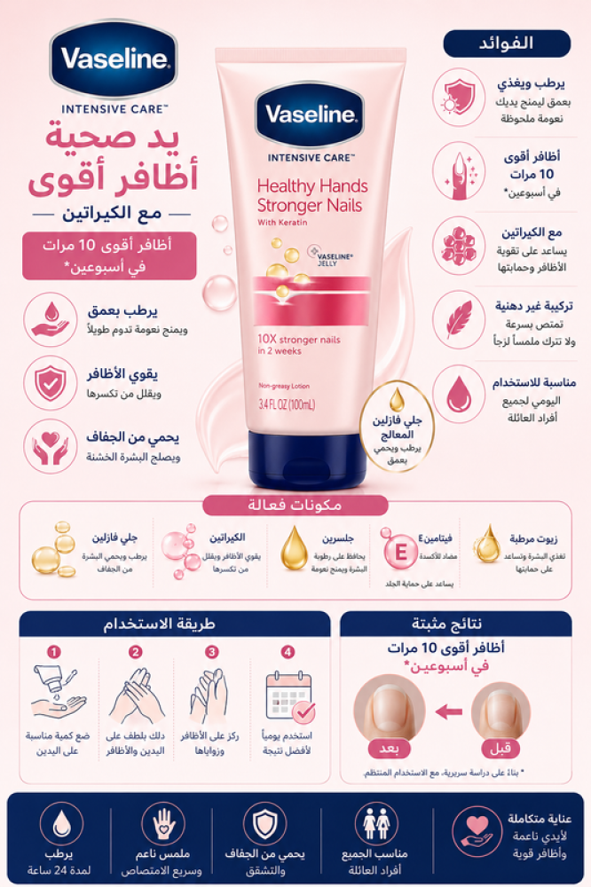 كريم عناية مركزة لليدين وتقوية الاظافر بالكيراتين 100 مل ترطيب وتغذية لليدين والاظافر من فازلين