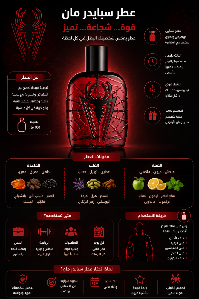 عطر سبايدرمان برميوم 100 مل أو دو تواليت للأطفال يمنح رائحة منعشة وخفيفة بطابع شبابي مستوحى من الأبطال الخارقين من مارفل