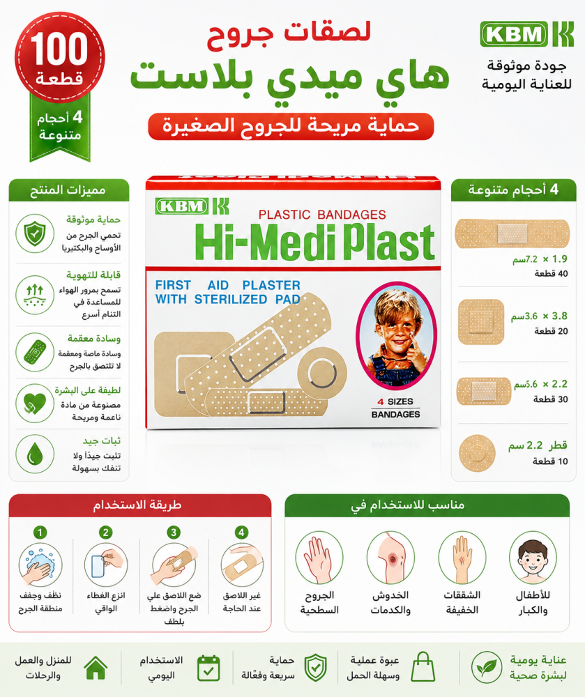 لصقات جروح 100 قطعة 4 أحجام متنوعة توفر حماية مريحة للجروح الصغيرة من هاي ميدي بلاست