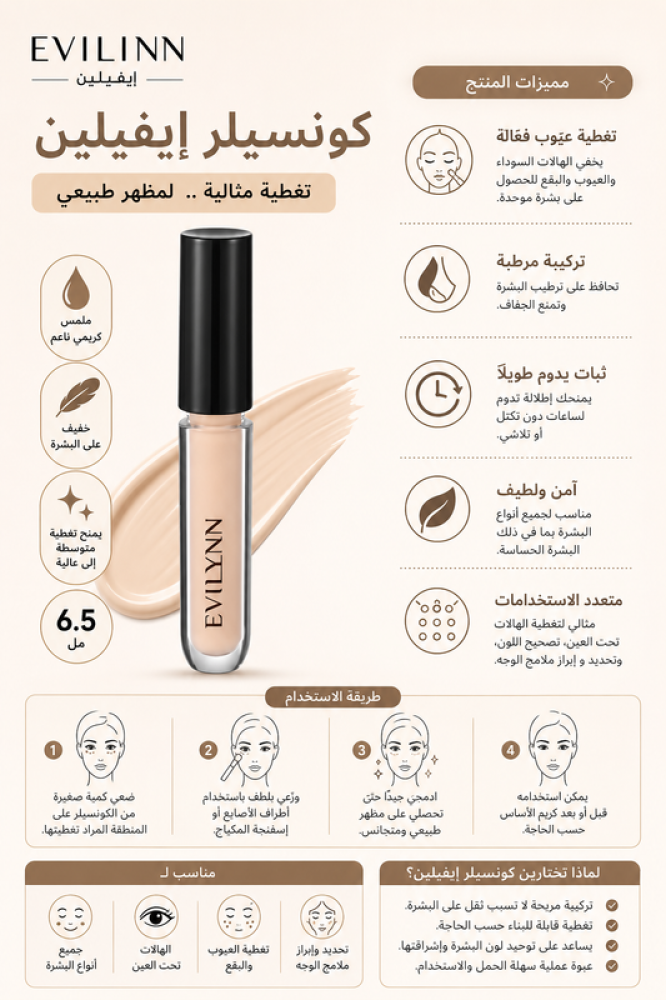 كونسيلر خافي عيوب رقم 01 من ايفلين