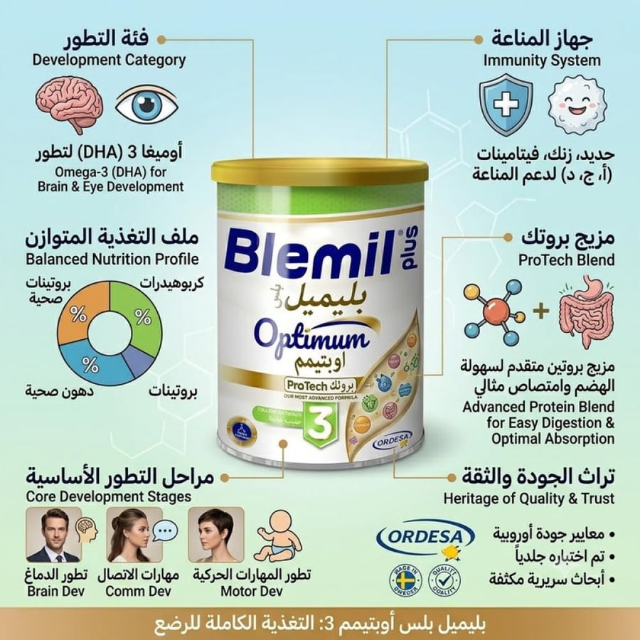 حليب أطفال المرحلة الثالثة 400 جم أوبتيمم بروتك من بليميل بلس
