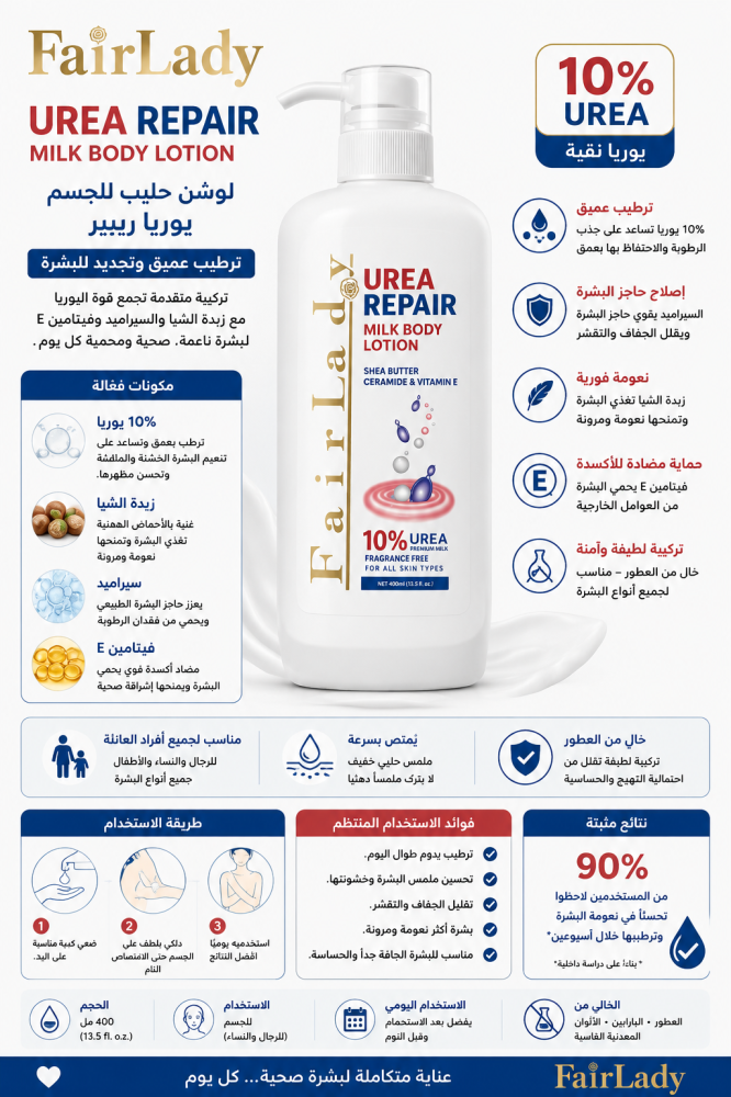 لوشن 700 مل الحليب واليوريا لإصلاح البشرة من فير ليدي