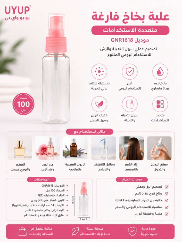 علبة بخاخ فارغة بلاستيكية متعددة الاستخدامات موديل GNR1618 تصميم عملي سهل التعبئة والرش للاستخدام اليومي المتنوع من يو يو واي بي