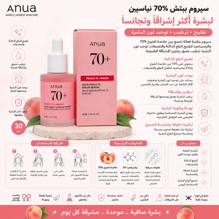 سيروم بيتش 70% نياسين -30مل من انوا