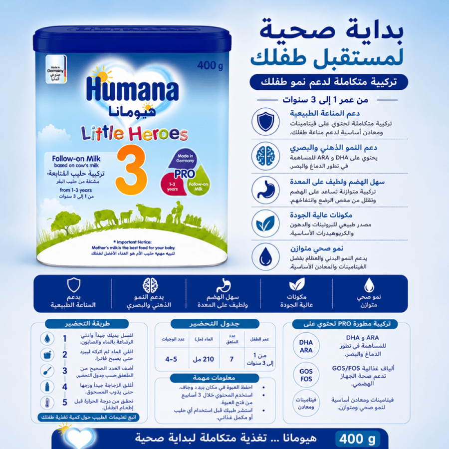 حليب أطفال بروبالانس رقم 3 من عمر سنة إلى 3 سنوات 400 جرام تركيبة غذائية متوازنة تدعم النمو الصحي وتوفر الفيتامينات والعناصر الأساسية المناسبة للأطفال في مرحلة النمو من هيومانا