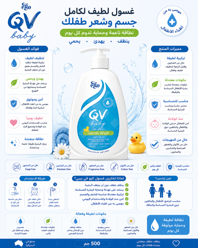 جل استحمام للأطفال 500 جرام خفيف ولطيف خالي من العطور والصابون من كيوفي بيبي